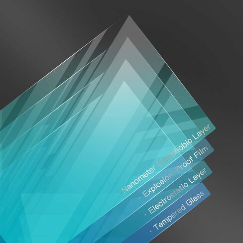 Screen Protector Compatible With 2021-2023 F150 12 Inch Touchscreen,Anti-Explosion & Scratch,HD Clear,SSSKY Sync4 Screen Protector in Kuwait