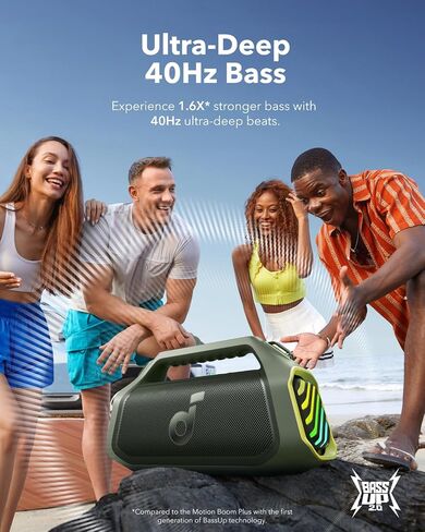 Soundcore Boom 2 Plus Outdoor Speaker in Saudi Arabia