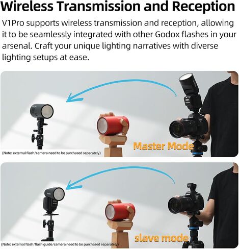 طقم فلاش Godox V1 V1Pro N لكاميرا نيكون TTL Speedlight، 2.4G لاسلكي، HSS 1/8000s، فلاش فرعي قابل للفصل SU-1 لكاميرات نيكون in Saudi Arabia