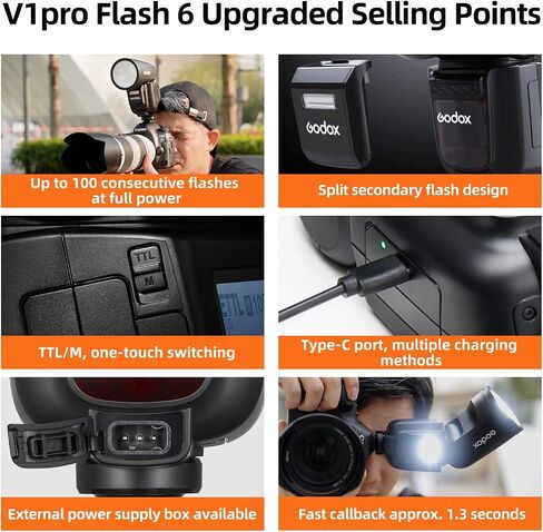طقم فلاش Godox V1 V1Pro N لكاميرا نيكون TTL Speedlight، 2.4G لاسلكي، HSS 1/8000s، فلاش فرعي قابل للفصل SU-1 لكاميرات نيكون in Saudi Arabia