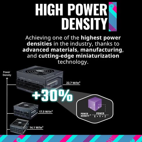 Cooler Master V1100 SFX Platinum ATX3.0 Fully Modular Power Supply, 1100W SFX, 80+ Platinum Efficiency, ATX Bracket Included, SFX Form Factor, 10 Year Warranty (MPZ-B001-SFAP-BUS) in Saudi Arabia