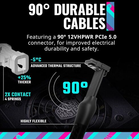 Cooler Master V1100 SFX Platinum ATX3.0 Fully Modular Power Supply, 1100W SFX, 80+ Platinum Efficiency, ATX Bracket Included, SFX Form Factor, 10 Year Warranty (MPZ-B001-SFAP-BUS) in Saudi Arabia
