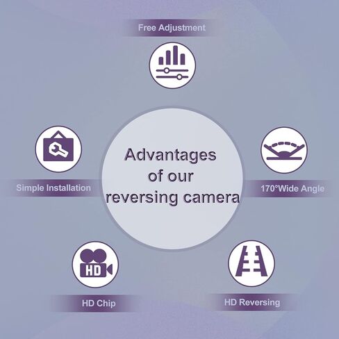 كاميرا احتياطية للرؤية الخلفية متوافقة مع Ford Edge 2011 2012 2013 2014 2015 كاميرا احتياطية، كاميرا عكسية استبدال OE BT4Z-19G490-B FL1T-19G490-AC BT4Z-19G490-A in Kuwait