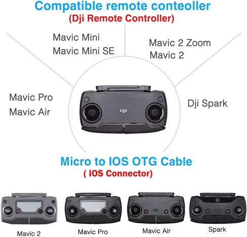 1FT+0.5FT(2 pack) Micro to USB C Remote Controller Cable for IPhone 15 Pro, DJI Mavic Mini,Mini SE, Mavic 2 Pro/Zoom,Mavic Air,Mavic Pro, Spark, DJI Drone to Tablet Cable OTG Data Cord Accessories in Saudi Arabia