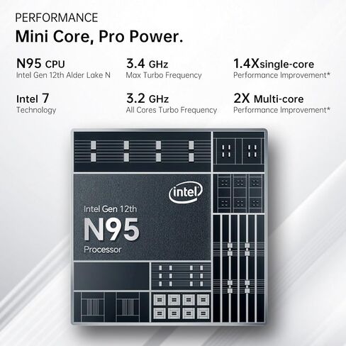 SOYO M2 Pro Mini PC N95 حتى 3.4 جيجا هرتز، 16 جيجا DDR4 512 جيجا SATA M.2 2280 SSD، شاشات مزدوجة 4K@60 هرتز، HDMI&DP، كمبيوتر صغير للأعمال والتعليم والألعاب (M2 PRO 16/512G) in Saudi Arabia