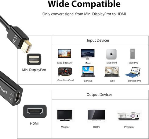 كابل محول Mini DisplayPort إلى HDMI 2 حزمة باللون الأسود، ذكر MDP إلى HDMI أنثى، محول Mini DP إلى HDM من MacBook Air/Pro، Surface، الشاشة، جهاز العرض، التلفزيون والمزيد (متوافق مع Thunderbolt 2) in Kuwait