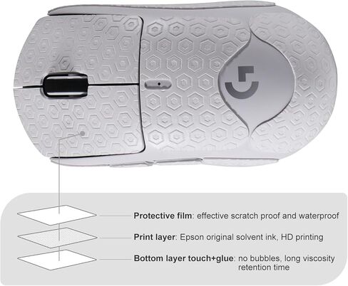 شريط ماوس 2 في 1 مقاوم للعرق + زلاجات ماوس لجلد الفأر Logitech G Pro X Superlight ملصق مضاد للانزلاق ومنزلق متين وأقدام فأرة ناعمة تتحرك بسرعة وطائرات شراعية سوداء in Saudi Arabia