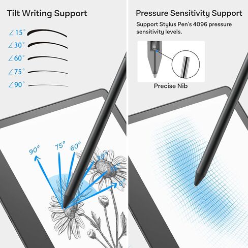 CoBak Sturdy Titanium Alloy Replacement Pen Tips (2 pcs) for Kindle Scribe Stylus - with 4096 Pressure Sensitivity, Low Latency, Tilt Support for Kindle Scribe/Hanvon N10/iReader Stylus in Saudi Arabia