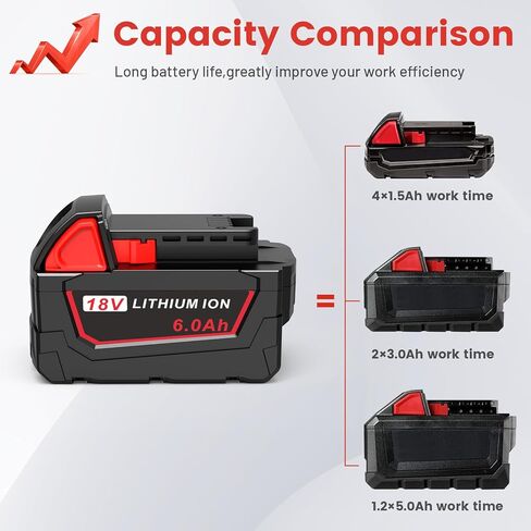 18V 6.0Ah Replace Battery for Milwaukee M18 Battery Compatible with 48-11-1815, 48-11-1820, 48-11-1840, 48-11-1850, 48-11-1860 Cordless Power Tools Lithium Battery (1Pack) in Saudi Arabia
