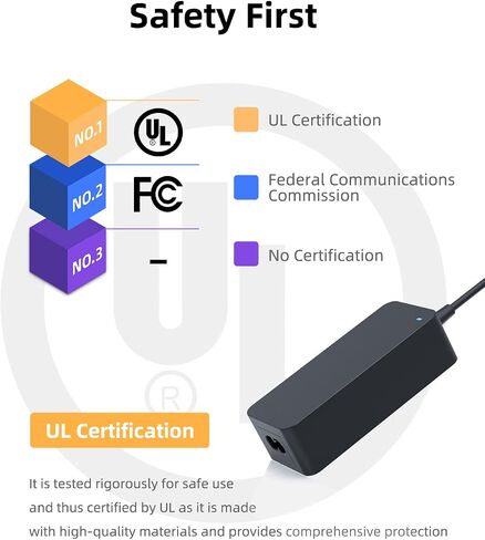 65W AC Adapter Fit for Dell Latitude 13 3000 3301 3310 3310 2-in-1 P114G P114G001 P118G001 P95G002 Laptop Charger Power Supply Cord in Saudi Arabia