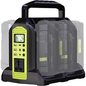 350W Power Inverter for Ryobi 40V Li-ion Battery, OP401 4-Port 20V to 120V Pure Sine Wave Inverter with LED Light, 3 USB-A Port, 1 USB-C Port, 1 DC Port, Power Station for Camping Emergency(Tool Only)