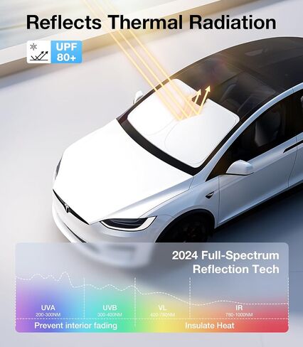 Tesla Model Y Windshield Sunshade Folding Front Window Sun Shade Cover Heat Protection Visor, for Tesla Model Y 2016~2024, Upgrade Tesla Model Y Accessories 2024 in Kuwait