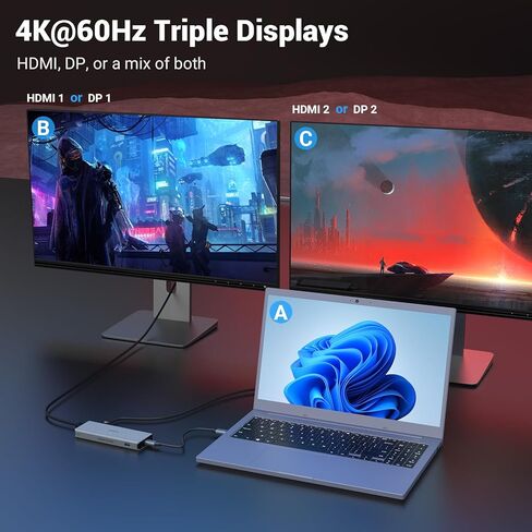 قاعدة توصيل 11 في 1، USB C HUB Dual 4K@60 هرتز، شاشة مزدوجة لمخرجات الفيديو، (3 USB 3.1 10 جيجابت/ثانية، 2 HDMI، 2 DP، 100W PD، 1000 ميجابت في الثانية إيثرنت وصوت) لأجهزة Windows وM1 Macs in Kuwait