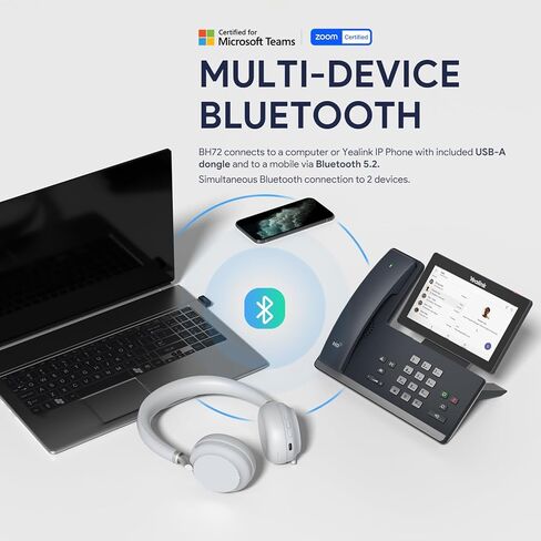Yealink BH72 Lite UC Bluetooth Headset with Mic for Work, Wireless Headsets up to 35h Talking Battery Life, Retractable Mic-arm, Microsoft Teams Certified Headphone for PC and Mobile, USB-A (Gray) in Saudi Arabia