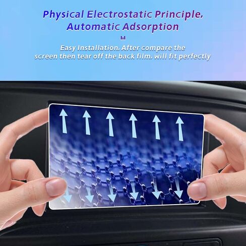 GFJNFG for Screen Protector For 2016-2024 GMC Sierra/2018-2024 Terrain/2018-2022 Canyon/2017-2019 Acadia 7 inch Touchscreen Tempered Glass Accessories Anti-Scratch Reduce Fingerprints in Saudi Arabia