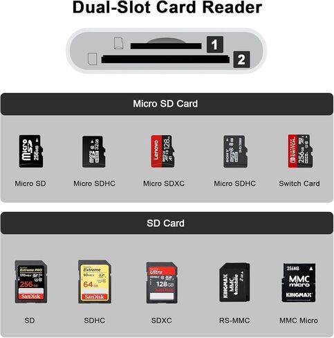 قارئ بطاقة SD لجهاز iPhone iPad، موصل USB C مزدوج وموصل Lightning قارئ بطاقة ذاكرة Micro SD، 2 في 1 محول قارئ بطاقة SD/TF عارض كاميرا Trail لهاتف iPhone 16 15 14 13 12 11 Pro Max XS XR X 8 7 iPad in Kuwait