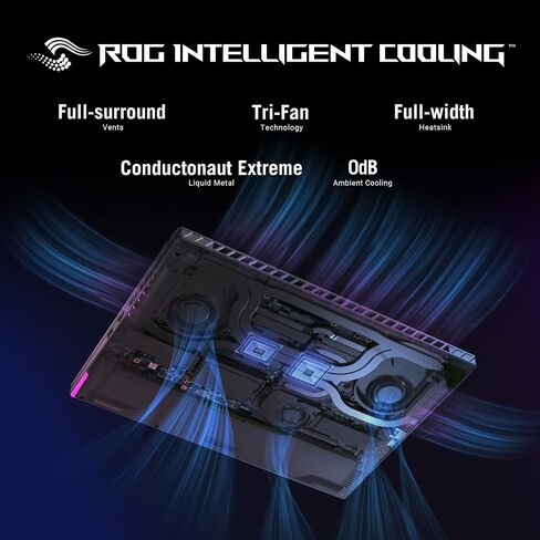 كمبيوتر محمول للألعاب ASUS ROG Strix G16 (2024)، شاشة 16 بوصة 16:10 FHD 165 هرتز، NVIDIA® GeForce RTX™ 4060، Intel® Core™ i9-13980HX، 16 جيجابايت DDR5، 1 تيرابايت PCIe Gen4 SSD، Wi-Fi 6E، Windows 11، G614JV-AS94 in Saudi Arabia