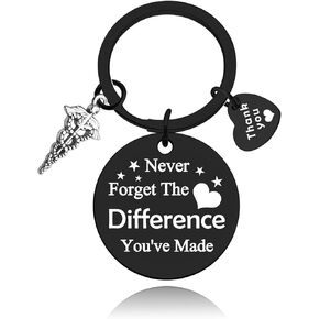 Nurse Keychain Gift Thank You Gift for Nurse Doctor Inspirational Keychain Gift Nursing Student Assistant Graduation Gift