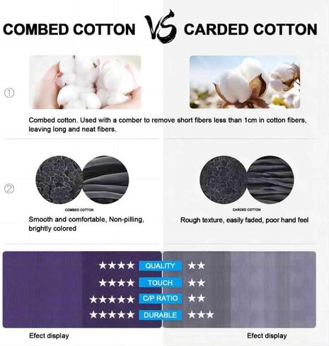 جوارب للمشي لمسافات طويلة للرجال، جوارب رياضية مبطنة ماصة للرطوبة، جوارب سميكة من القطن للعمل للرجال، مقاس 6-13 in Kuwait