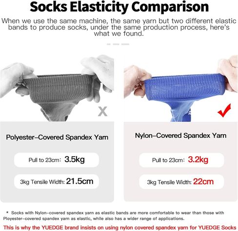 جوارب للمشي لمسافات طويلة للرجال، جوارب رياضية مبطنة ماصة للرطوبة، جوارب سميكة من القطن للعمل للرجال، مقاس 6-13 in Kuwait