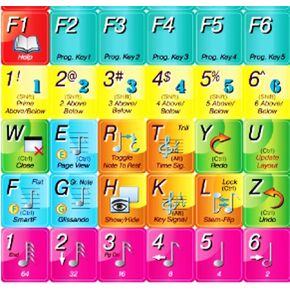 MAKEMUSIC Finale Keyboard Stickers for Any Desktop, Laptop OR Notebook Editing Keyboard Label Set