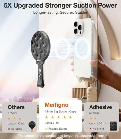 Magnetic Suction Phone Mount for MagSafe Case, Silicone Suction Cup Stand Grip Holder, Designed for iPhone 16 Pro Max/15/14/13/12 Series, Hands-Free Selfie/Video for Content Creator/Influencer, Black in Saudi Arabia