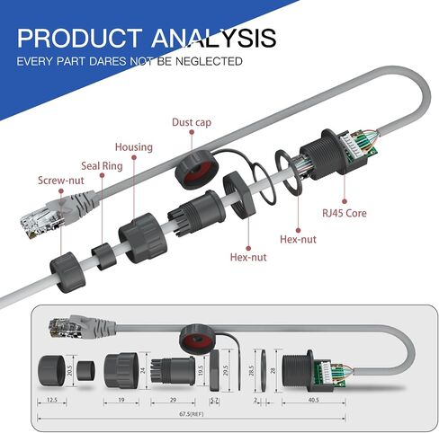 AOHUA RJ45 IP67 panel Mount Waterproof Connector with ethernet cable for cat5 cat6 (AH-RJ45-M21FC) in Saudi Arabia