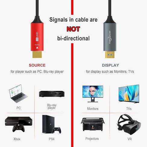 كابل الألياف الضوئية Twozoh HDMI بطول 100 قدم، سلك HDMI طويل من الألياف 4K يدعم 4K@60 هرتز/18 جيجابت في الثانية in Saudi Arabia