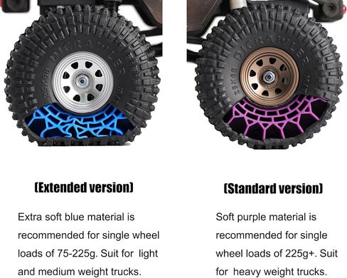 مجموعة إطارات دبابيس فائقة النعومة 68 * 25 مم وحشوات مطاط السيليكون الأرجواني لإطارات Trx4m SCX24 1/18 1/24 RC 1.0 بوصة ترقية سيارة RC الزاحفة FMS FCX24 RC in Saudi Arabia