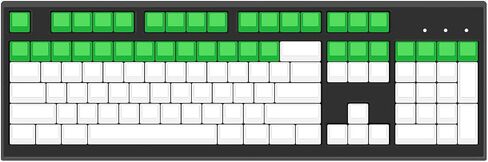 Max Keyboard - Cherry MX R4 1X1 Backlit Novelty Keycap Set Multimedia with Wire Keycap Puller in Saudi Arabia
