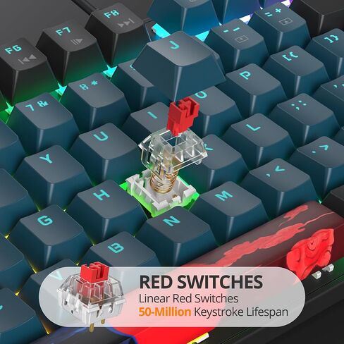 surmen Full Size Pink Creamy Keyboard with Number Pad, 104 Keys RGB Wired Mechanical Gaming Keyboard Backlit with PBT Keycaps Linear Red Switch for Laptop Desktop PC Gamers（104 Miami） in Saudi Arabia