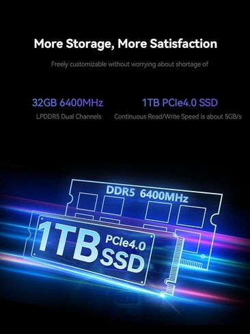 كمبيوتر لوحي MINISFORUM 14 بوصة 3 في 1 V3 AMD Ryzen 7 8840U LPDDR5 32 جيجابايت ذاكرة الوصول العشوائي 1 تيرابايت M.2 PCIe 4.0 SSD مع Windows 11، مخرج 2.5K@165 هرتز، منفذ USB4 2X، WiFi 6E، دعم BT، كمبيوتر لوحي بكاميرا 5 ميجابكسل in Kuwait