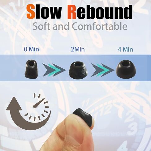 Memory Foam Earbuds Tips Replacement Universal Replacement Ear Tips Fit 4.0mm~6.0mm Tuer Wireless Earbuds LMS Black in Kuwait