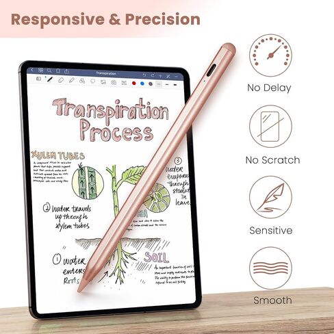 Electronic Stylus Pen for Lenovo Tab M10 M11 Plus,New Plastic Point Tip with Precise and Accurate Drawing Pens Compatible with Lenovo Tab M10 M11 Plus Stylus Pencil,Pink in Saudi Arabia