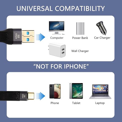 CERRXIAN 10Gbps Short USB Type C Cable,5inch USB A 3.0 Male to USB C 3.1 Male Cable,USB C 3.1 3A Fast Charging FPC Flat Cable Compatible with Power Bank, Car Charger,Phone(c-a) in Saudi Arabia