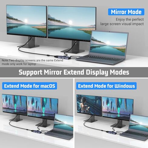 USB C Hub, 6 in 1 USB C Adapter, Equipped with 1 x HDMI Port, 1 x VGA Port, 2 x USB Ports, SD/TF Card Reader, Enhance Your Laptop, Smartphone，Table, XPS and More in Saudi Arabia