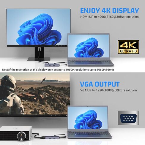 USB C Hub, 6 in 1 USB C Adapter, Equipped with 1 x HDMI Port, 1 x VGA Port, 2 x USB Ports, SD/TF Card Reader, Enhance Your Laptop, Smartphone，Table, XPS and More in Saudi Arabia
