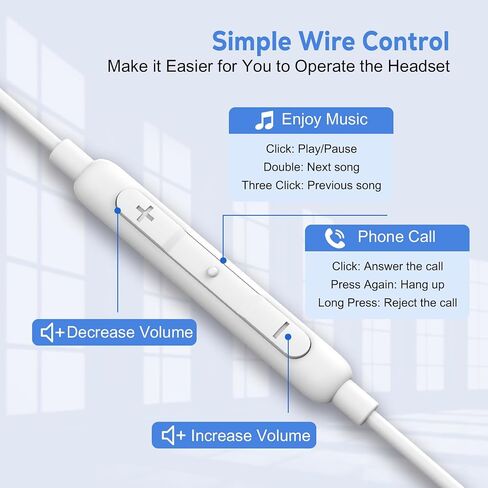 سماعات رأس USB C لأجهزة iPhone 16 Pro سماعات أذن سلكية من النوع C مع ميكروفون وجهاز تحكم عن بعد ستيريو HiFi لأجهزة iPhone 16 Pro/PM/15 وiPad Pro وGalaxy S23/S22/S21/Ultra Note 10/20 وPixel 7/6/6 in Kuwait