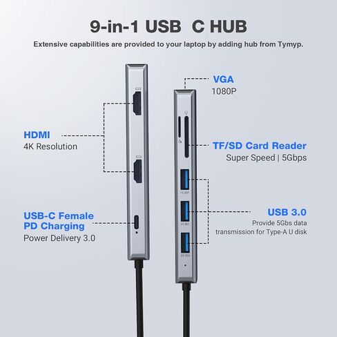 محول محور USB C، محطة إرساء USB C 9 في 1، قاعدة توصيل متعددة المنافذ ثلاثية العرض USB 3.0 مع 2 HDMI، VGA، 3 USB 3.0، 100 واط PD، قارئ بطاقة SD/TF لجهاز Surface Pro، محور الكمبيوتر المحمول، الكمبيوتر اللوحي in Saudi Arabia