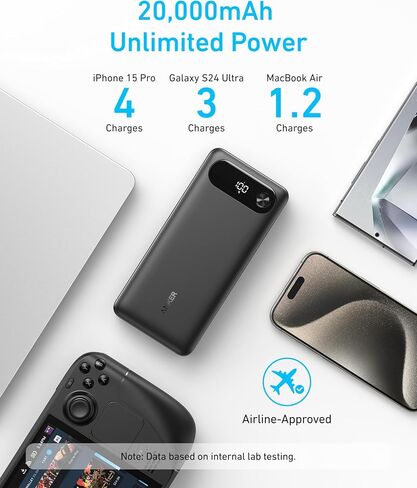 Anker Power Bank, 20,000mAh Portable Charger with Built-in USB-C Cable, 87W Max Fast Charging Battery Pack, 2 USB-C and 1 USB-A, for MacBook, iPhone 15 Series, Samsung, Switch, and More in Saudi Arabia