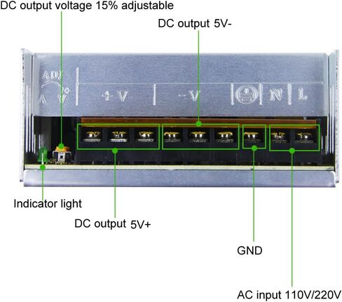 ALITOVE 5V 20A 100W AC إلى DC محول إمداد الطاقة محول محول LED سائق لWS2812B WS2811 WS2813 WS2801 APA102 LED قطاع بكسل ضوء نظام أمان كاميرا CCTV، تيار متردد 110 فولت/220 فولت in Kuwait