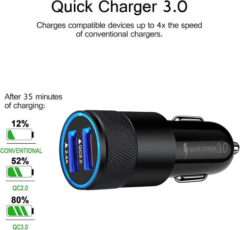 Quick Charge 3.0 Fast Charger Kit for Samsung Galaxy S24 A14 A54 S23 S22 S21 S20 A15 A13 Z Fold/Flip 5,Google Pixel 8 7 6 Pro 7a 6a 5,Wall Charger Block+Car Charger Adapter+2X Nylon Type C Cable(6ft) in Saudi Arabia