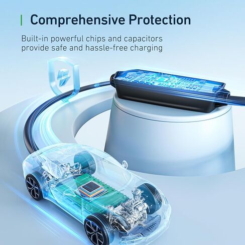 شاحن EVJUICION Tesla المستوى 1-2 EV لشاحن Tesla 110V-240V 16Amp WiFi/APP موصل للهاتف المحمول NEMA 6-20 Plug 5-15 محول سلك تمديد 20 قدم متوافق مع جميع موديلات Tesla 3/Y/X/S in Kuwait