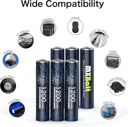 بطارية AAA قابلة للشحن USB C 1.5V 1200mWh قدرة عالية، بطاريات AAA قابلة لإعادة الشحن ليثيوم 6 عبوات مع كابل منفذ USB C 1500 دورة in Saudi Arabia
