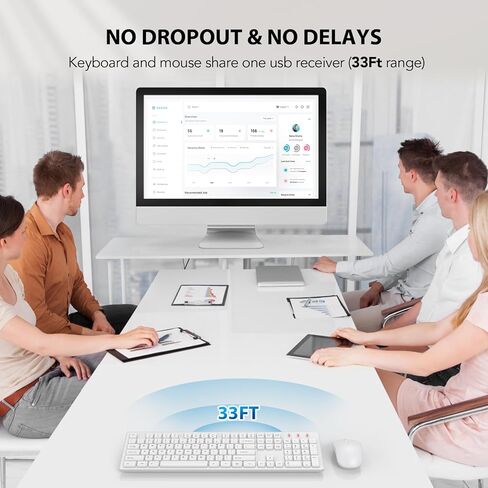 مجموعة لوحة مفاتيح وماوس لاسلكية، مجموعة ماوس لوحة مفاتيح USB لاسلكية كاملة الحجم، عمر بطارية طويل، اتصال مجاني بسرعة 2.4 جيجا هرتز، للكمبيوتر/الكمبيوتر المحمول/ويندوز/ماك، أبيض in Kuwait