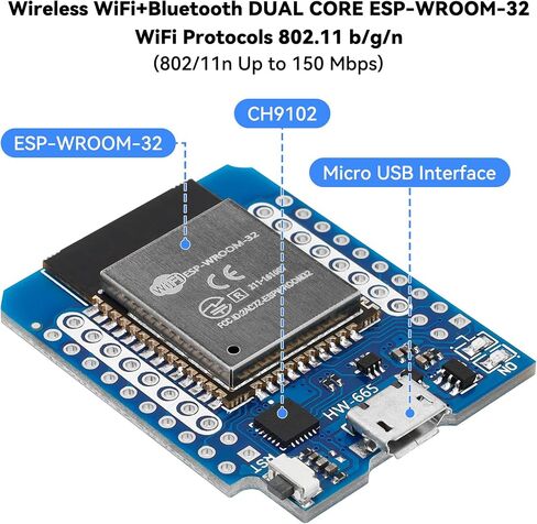5PCS D1 Mini ESP32 ESP-WROOM-32 WLAN WiFi + Bluetooth IoT Development Board Kit Dual Cores CPU Module USB Interface Compatible with Arduino IDE NodeMCU in Kuwait