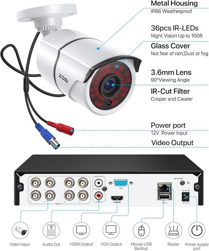 كاميرا ZOSI 3K 5MP Pan/Tilt WiFi Security Camera، C296 Plug-in Home Surveillance Camera Outdoor، اكتشاف مركبة الشخص، تتبع الإنسان، رؤية ليلية، صوت ثنائي الاتجاه، صفارة الإنذار الكاشفة، تخزين السحابة وبطاقة SD in Saudi Arabia