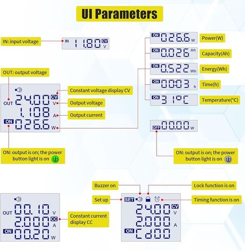 MakerHawk DC Buck Converter 1430W 6-75V to 0-65V 0-22A Stepdown Voltage Regulator with Cooling Fan, Constant Voltage and Constant Current Buck Module, DC Regulated Power Supply in Kuwait