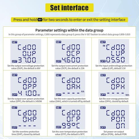 MakerHawk DC Buck Converter 1430W 6-75V to 0-65V 0-22A Stepdown Voltage Regulator with Cooling Fan, Constant Voltage and Constant Current Buck Module, DC Regulated Power Supply in Kuwait