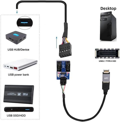 Xiwai USB 3.1 رأس اللوحة الأمامية ذكر USB-C Type-C إلى USB 2.0 Type-A ذكر 1 إلى 2 أنثى اللوحة الأم 9pin 10pin HUB محول تيار مستمر 5 فولت ميناء مضاعف in Kuwait